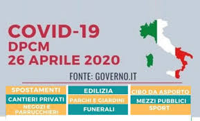 FASE 2 – ECCO COME DEVI COMPORTARTI