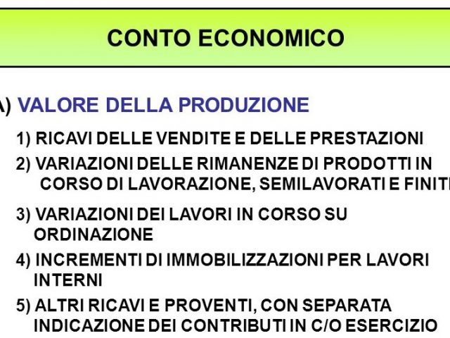 LA VOCE A NEL BILANCIO D'ESERCIZIO: IL VALORE DELLA PRODUZIONE